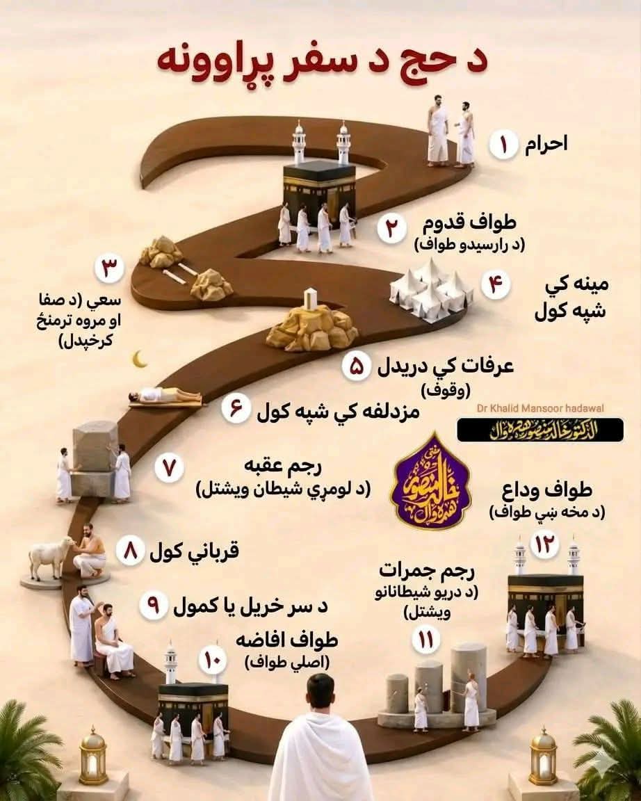 FB IMG 1779808810953